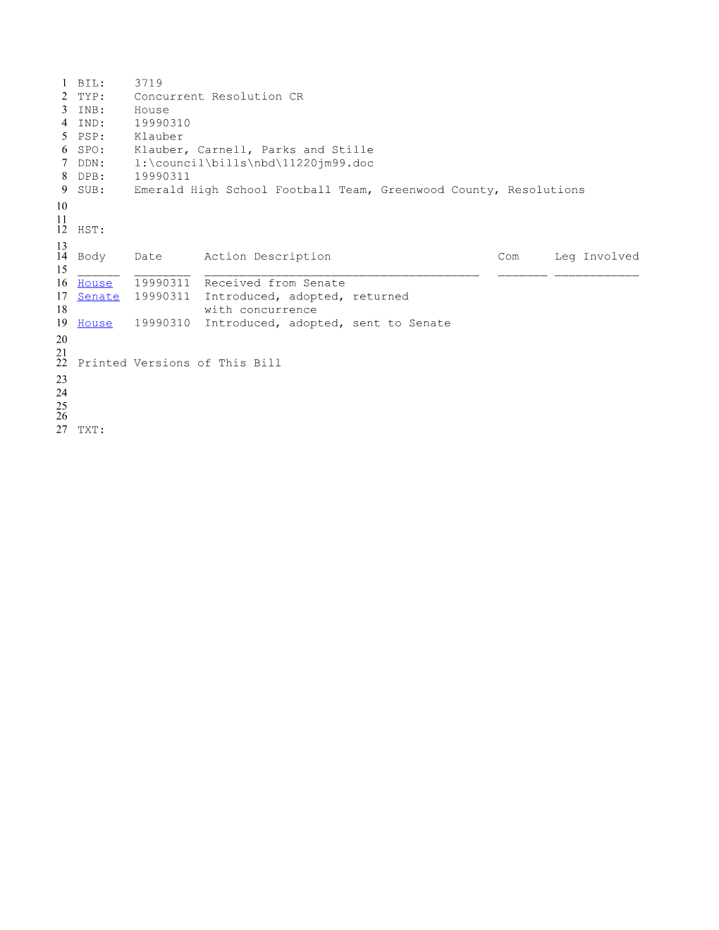 1999-2000 Bill 3719: Emerald High School Football Team, Greenwood County, Resolutions