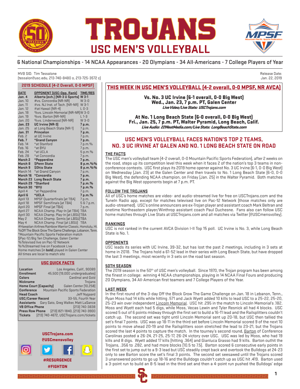 Usc Men's Volleyball