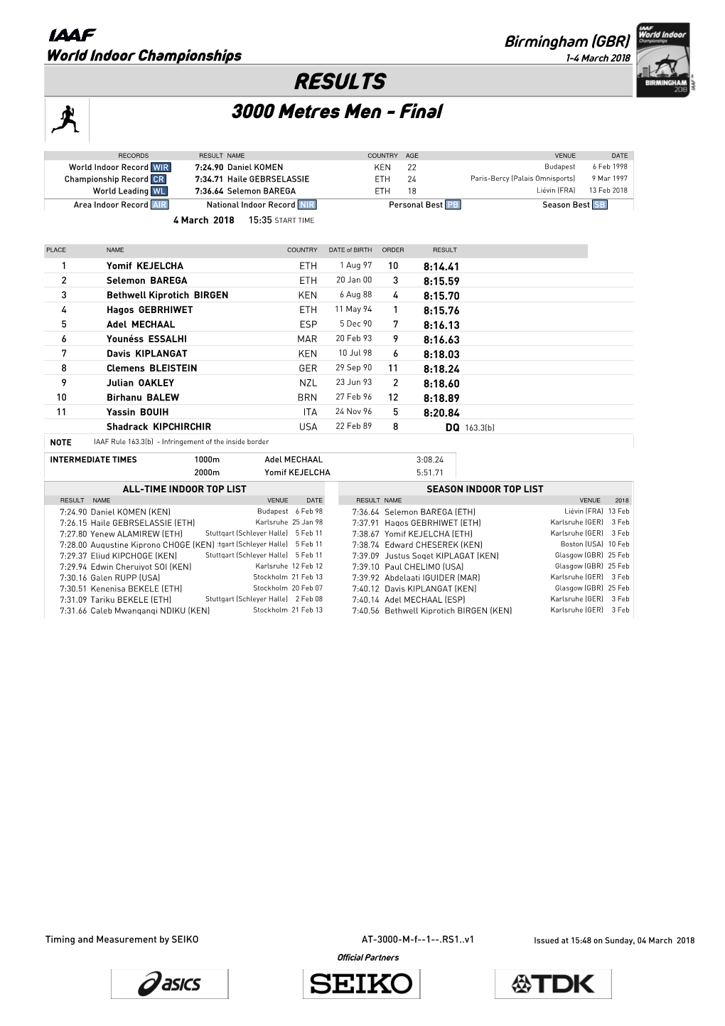 RESULTS 3000 Metres Men - Final