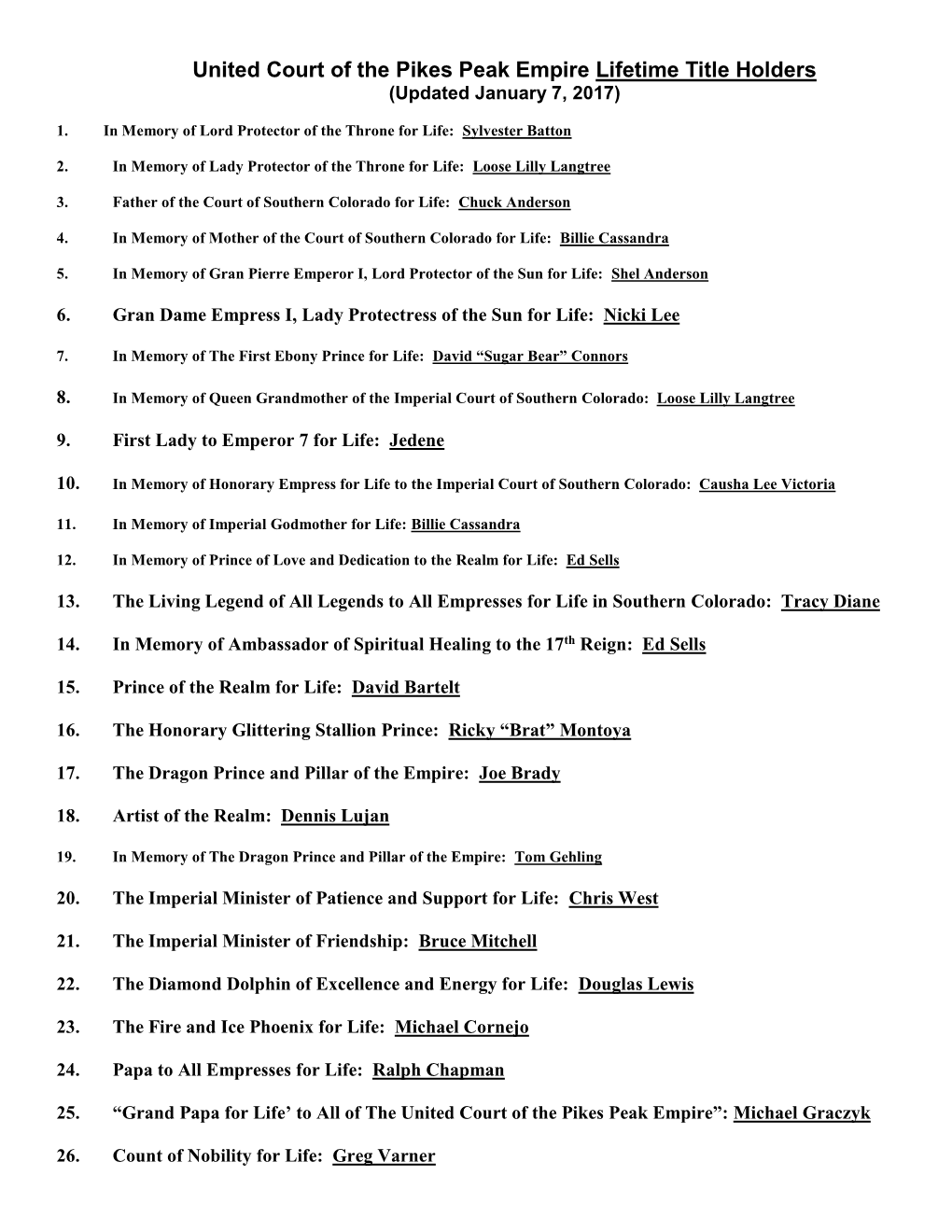 United Court of the Pikes Peak Empire Lifetime Title Holders (Updated January 7, 2017)