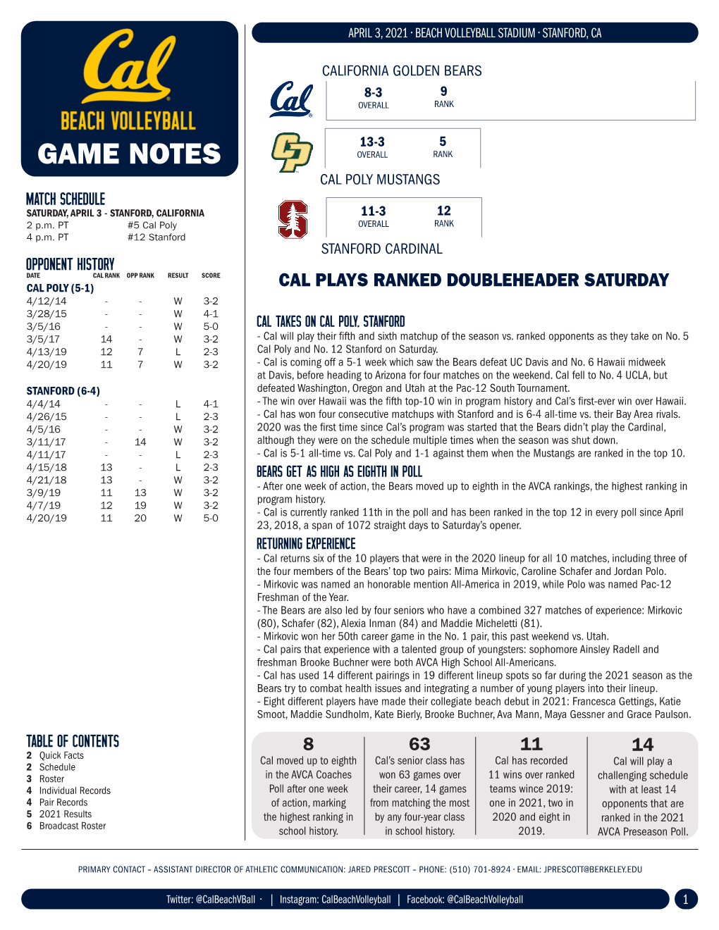 GAME NOTES OVERALL RANK CAL POLY MUSTANGS MATCH SCHEDULE SATURDAY, APRIL 3 - STANFORD, CALIFORNIA 11-3 12 2 P.M