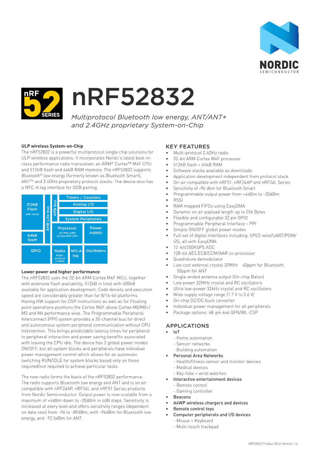 Nrf52832 Multiprotocol Bluetooth Low Energy, ANT/ANT+ and 2.4Ghz Proprietary System-On-Chip