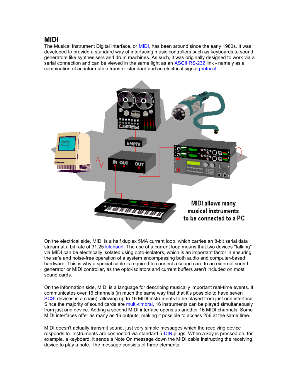 MIDI the Musical Instrument Digital Interface, Or MIDI, Has Been Around Since the Early