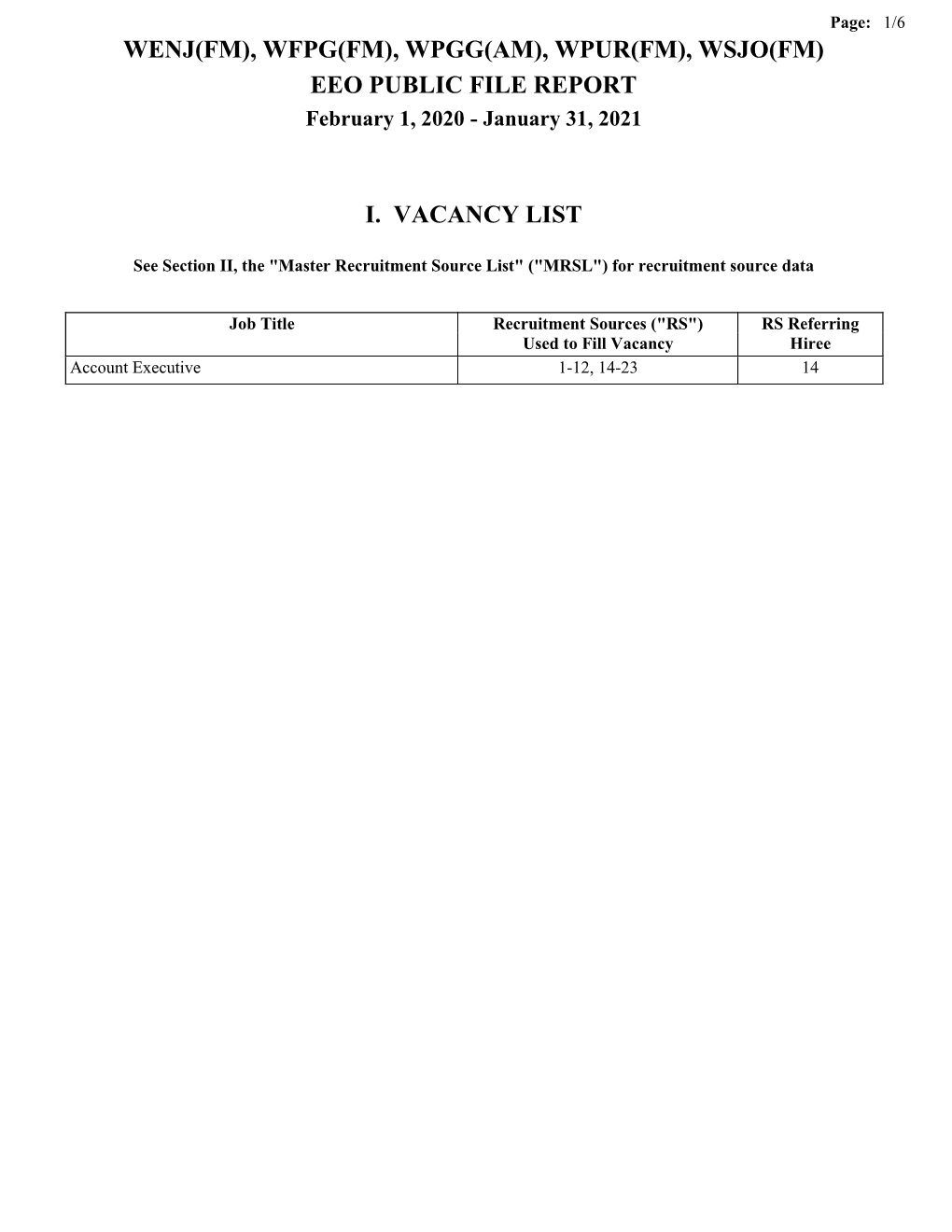 WENJ(FM), WFPG(FM), WPGG(AM), WPUR(FM), WSJO(FM) EEO PUBLIC FILE REPORT February 1, 2020 - January 31, 2021