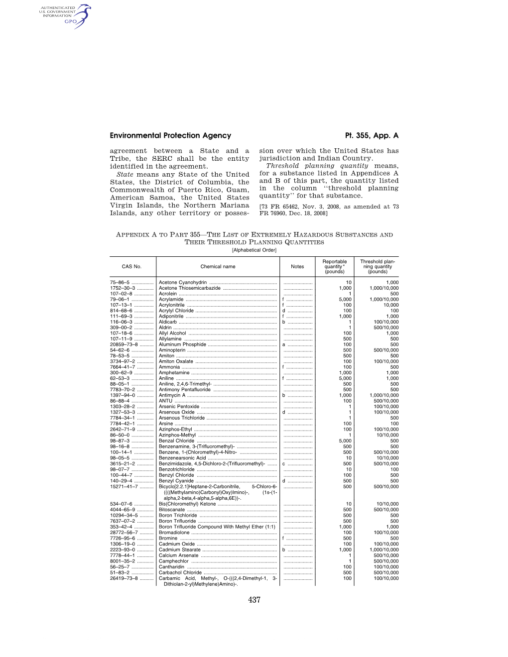 Environmental Protection Agency Pt. 355, App. A