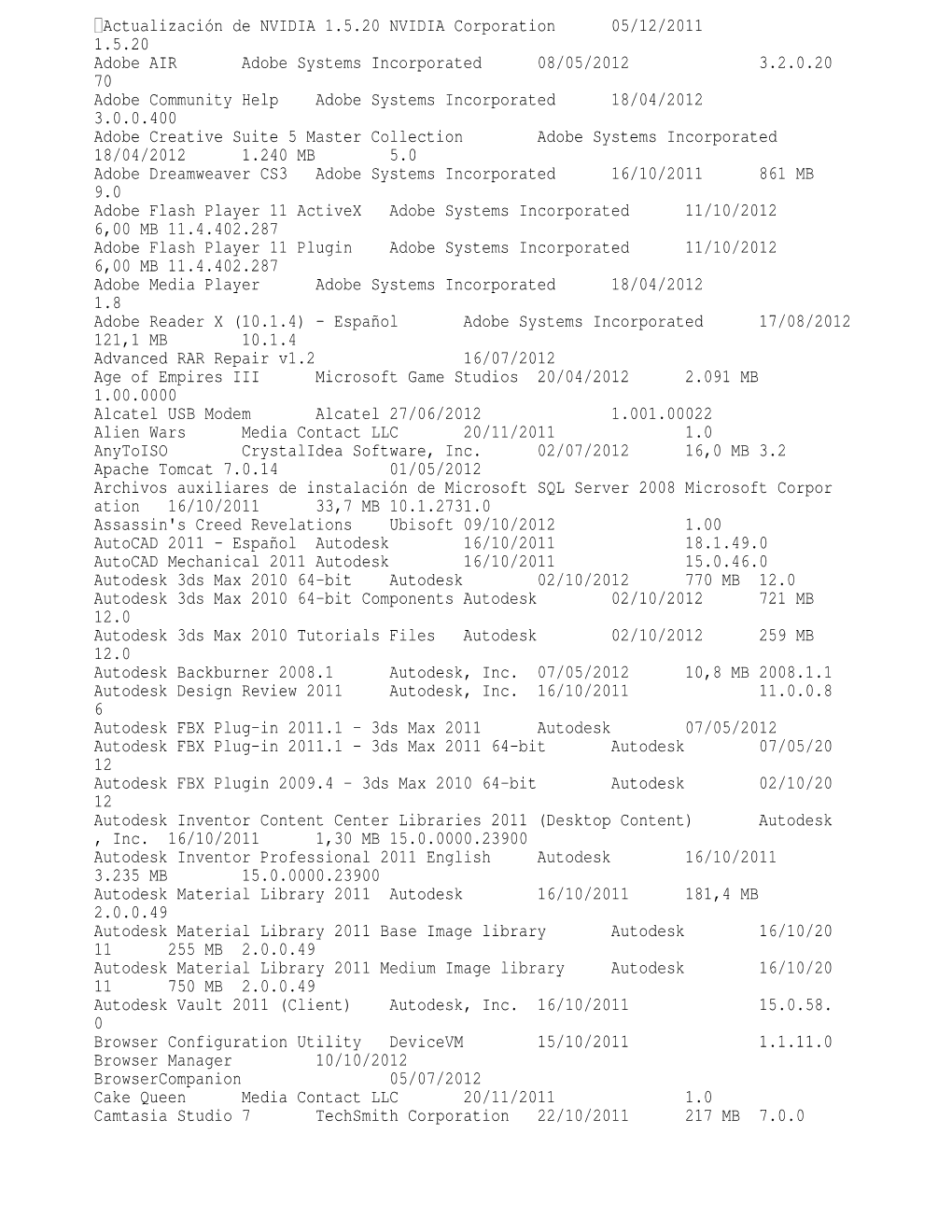 Actualización De NVIDIA 1.5.20 NVIDIA Corporation 05/12/2011 1.5