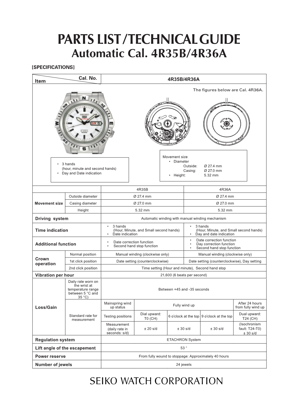 PARTS LIST / TECHNICAL GUIDE Automatic Cal