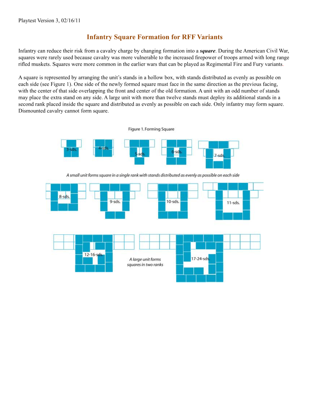 Infantry Square Formation for RFF Variants