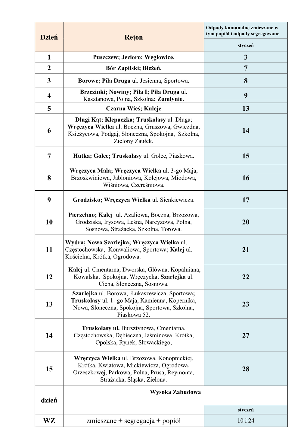 Dzień Rejon 1 3 2 7 3 8 4 9 5 13 6 14 7 15 8 16
