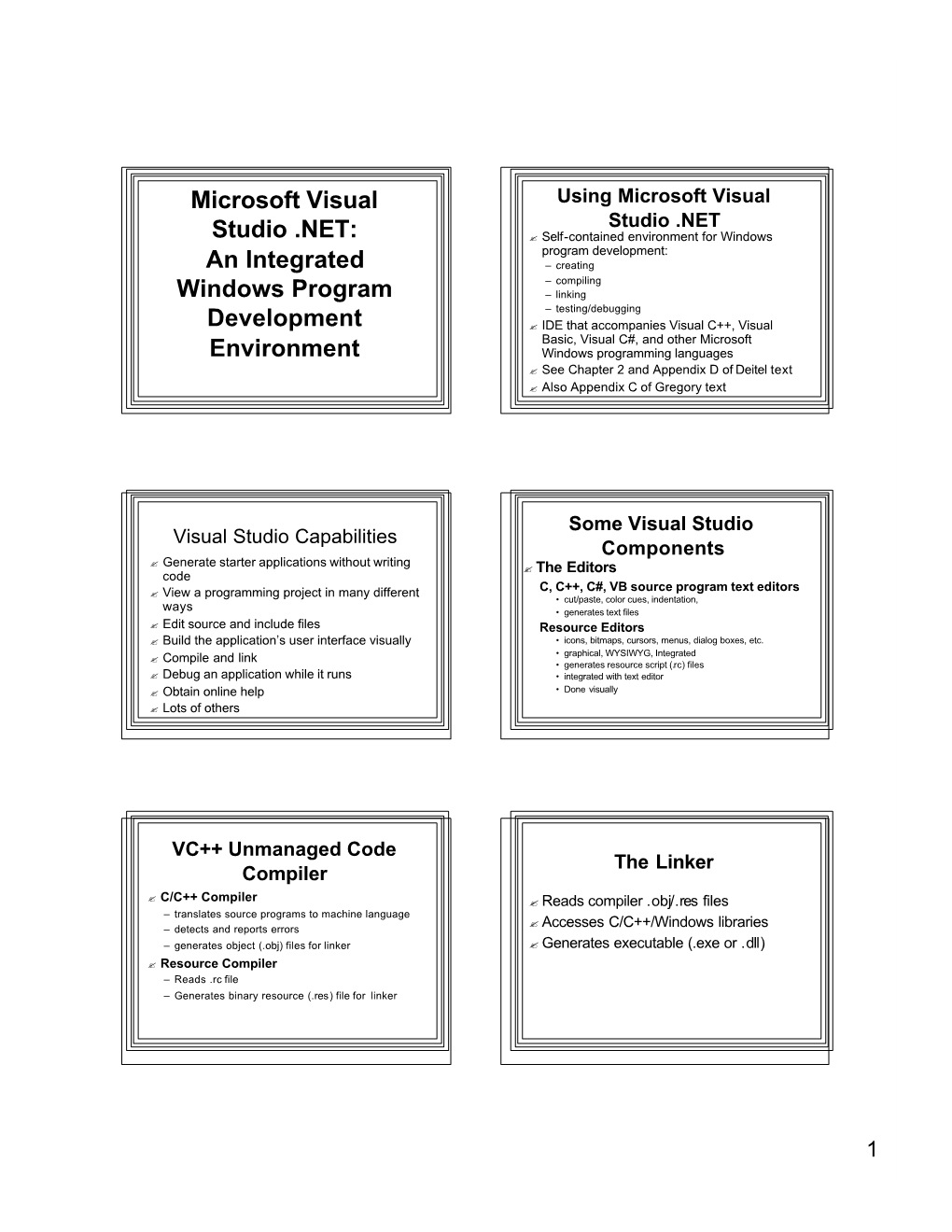 Microsoft Visual Studio .NET: an Integrated Windows Program