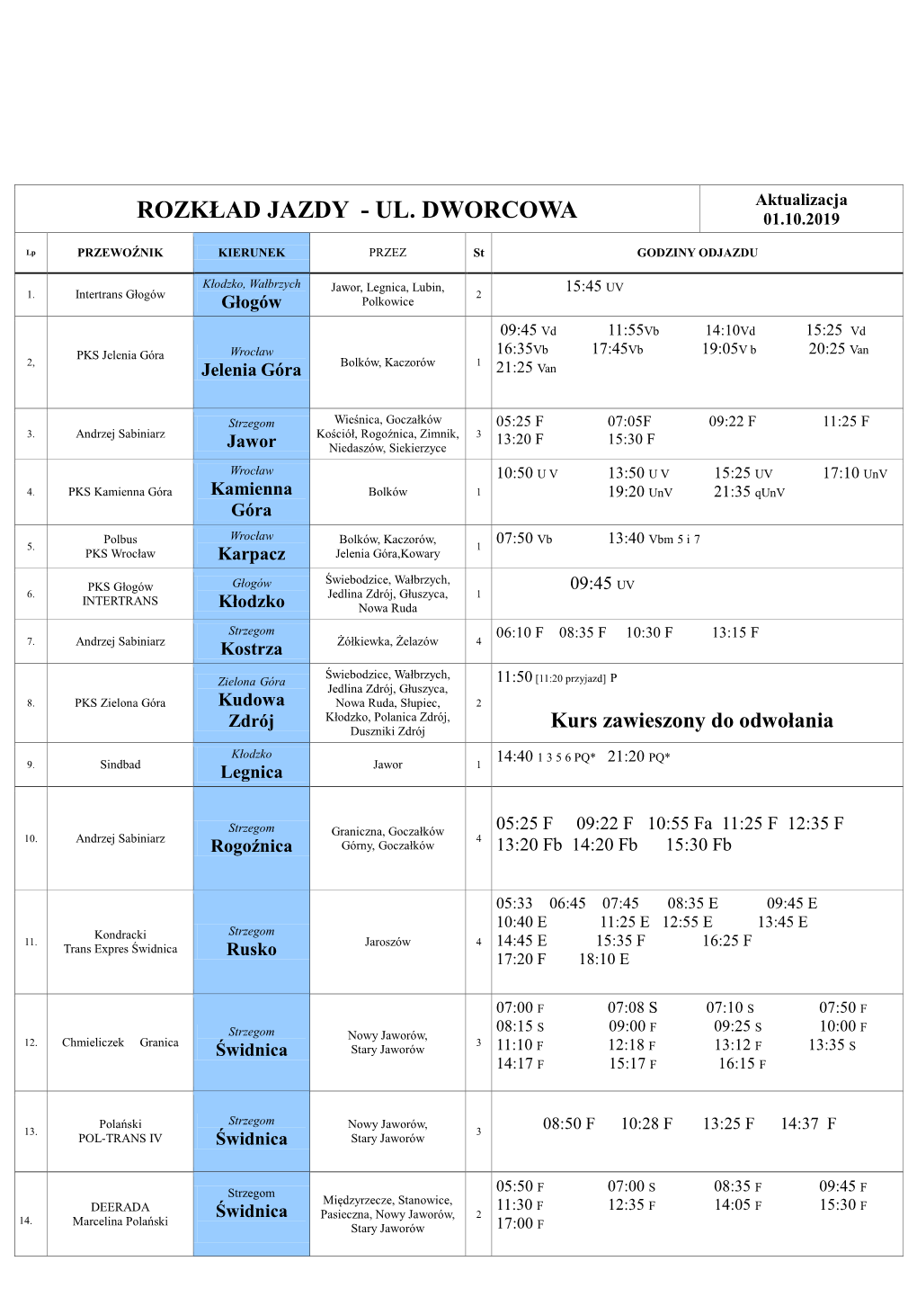 Rozkład Jazdy - Ul