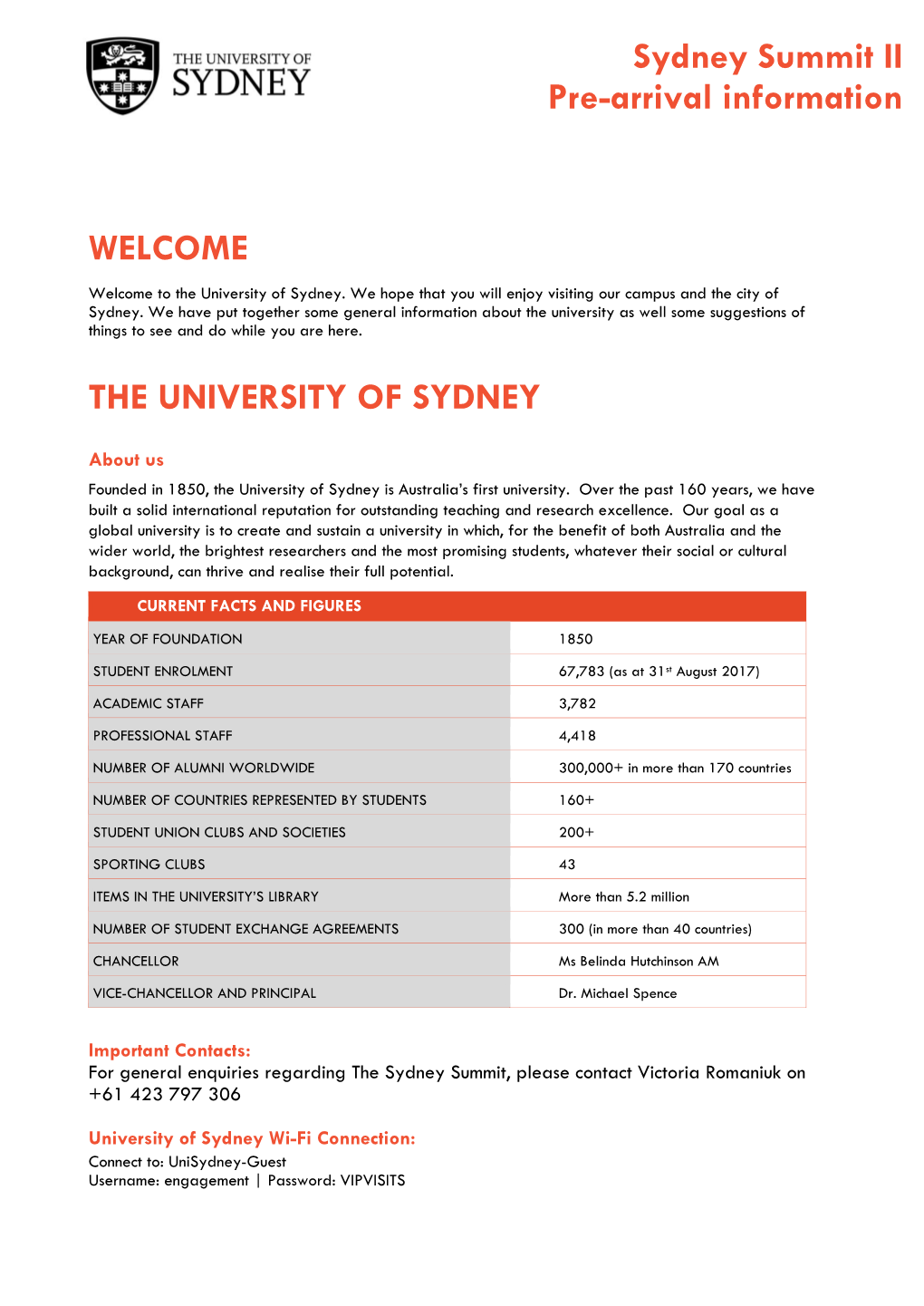 Sydney Summit II Pre-Arrival Information