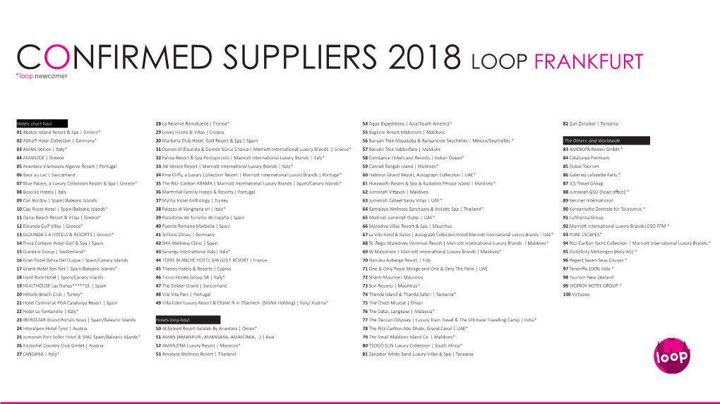 CONFIRMED SUPPLIERS 2018 LOOP FRANKFURT *Loop Newcomer