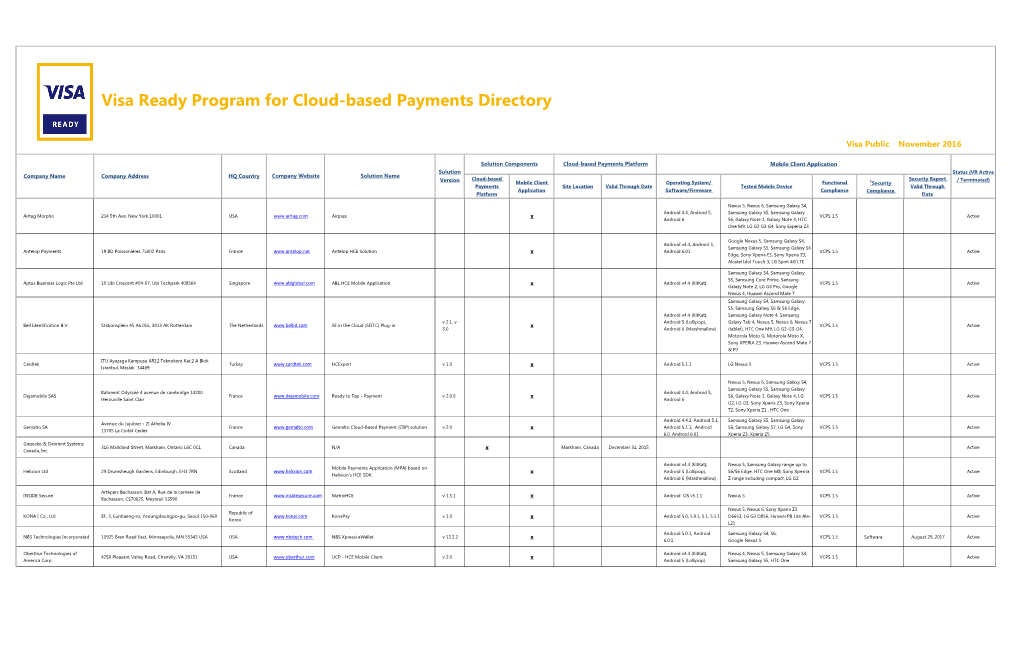 Visa Ready Program for Cloud-Based Payments Directory