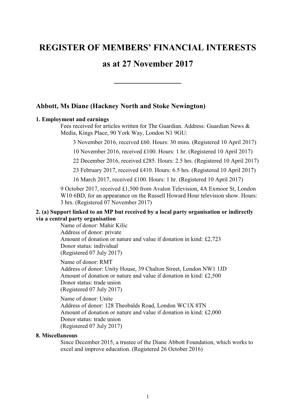 REGISTER of MEMBERS' FINANCIAL INTERESTS As at 27