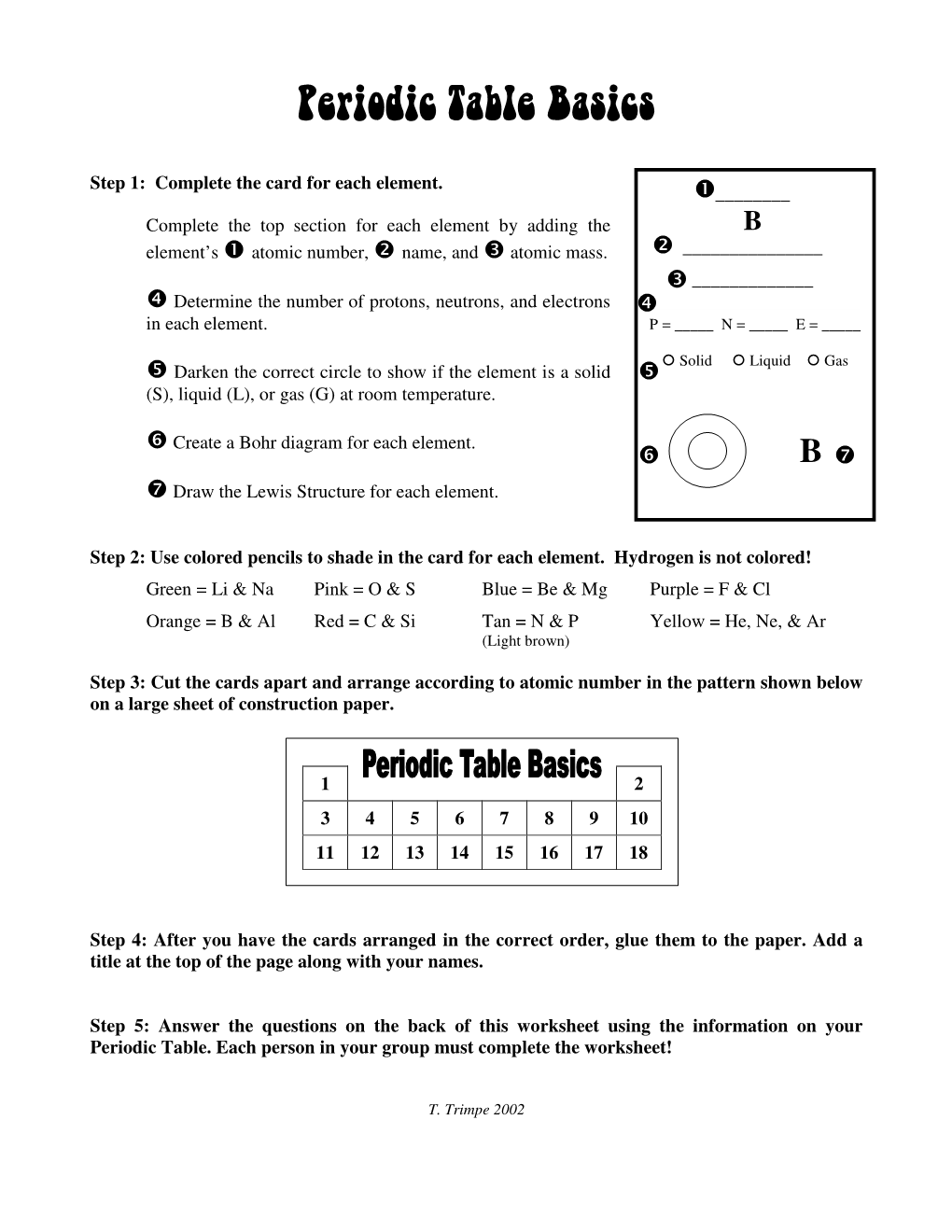 Periodic Table Basics 1