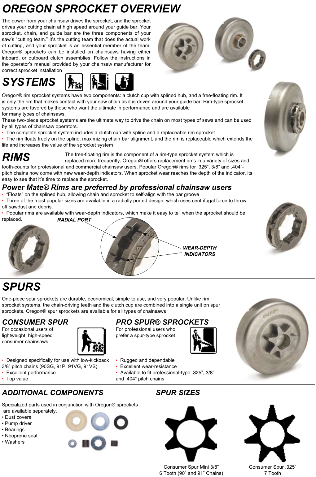 Oregon Sprocket Reference.Pdf