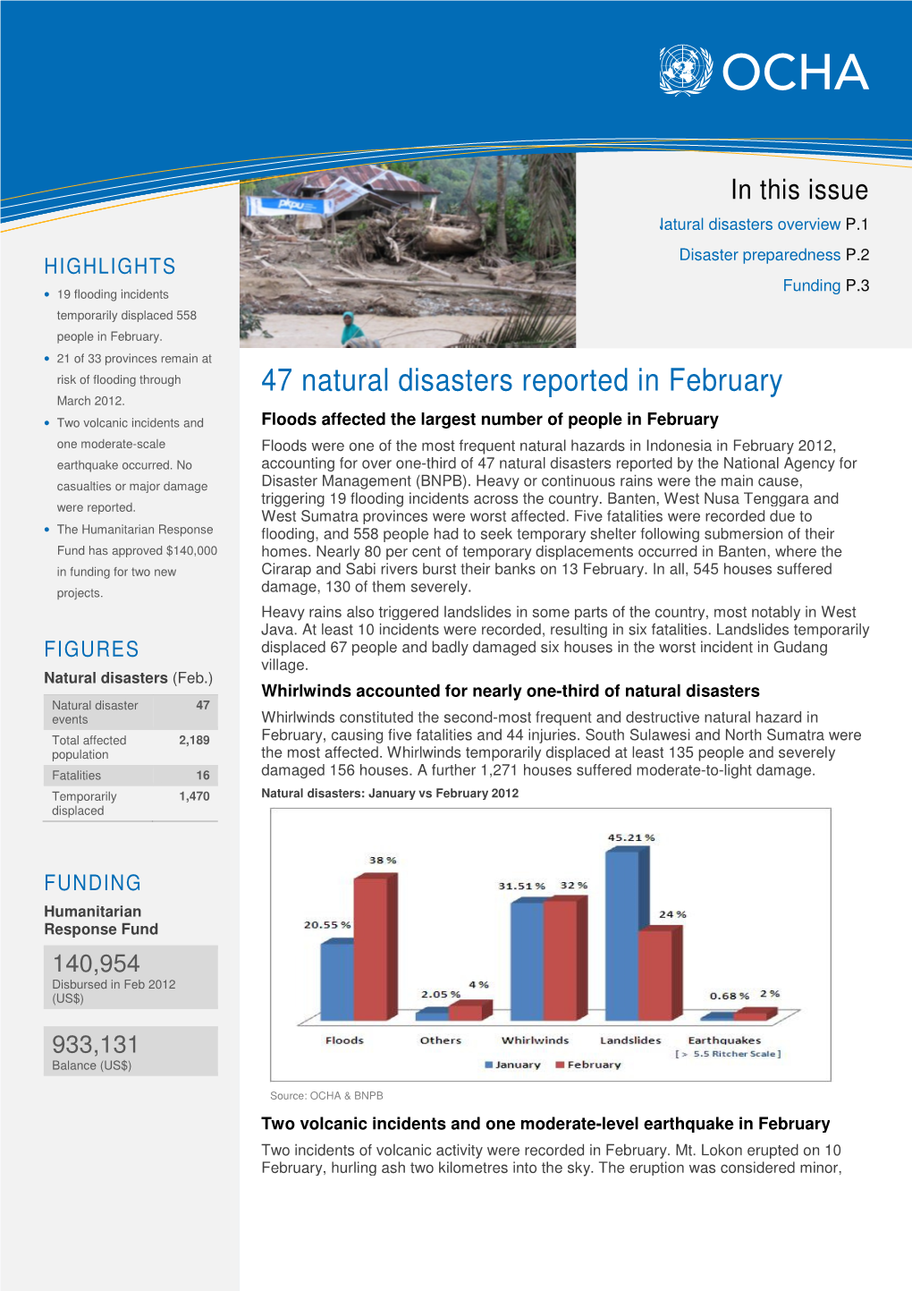 Humanitarian Bulletin