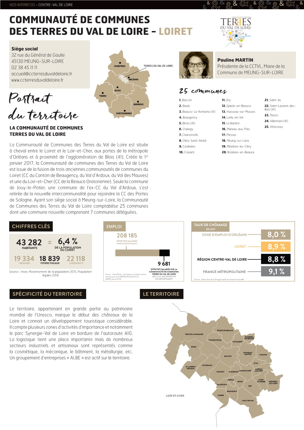 Portrait Du Territoire