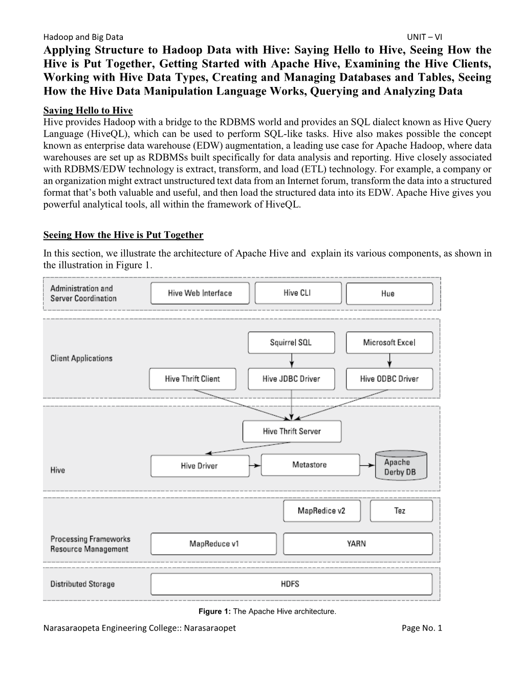 Applying Structure to Hadoop Data with Hive