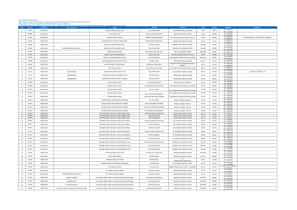 IHP - NETWORK of SPECIALISTS NOTE: Specialist Benefit Is Only Available for Employees Whose IHP Medical/Benefit Card Indicate 