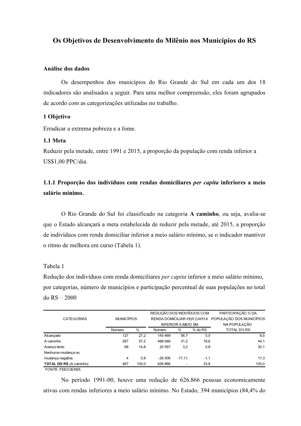 Os Objetivos De Desenvolvimento Do Milênio Nos Municípios Do RS