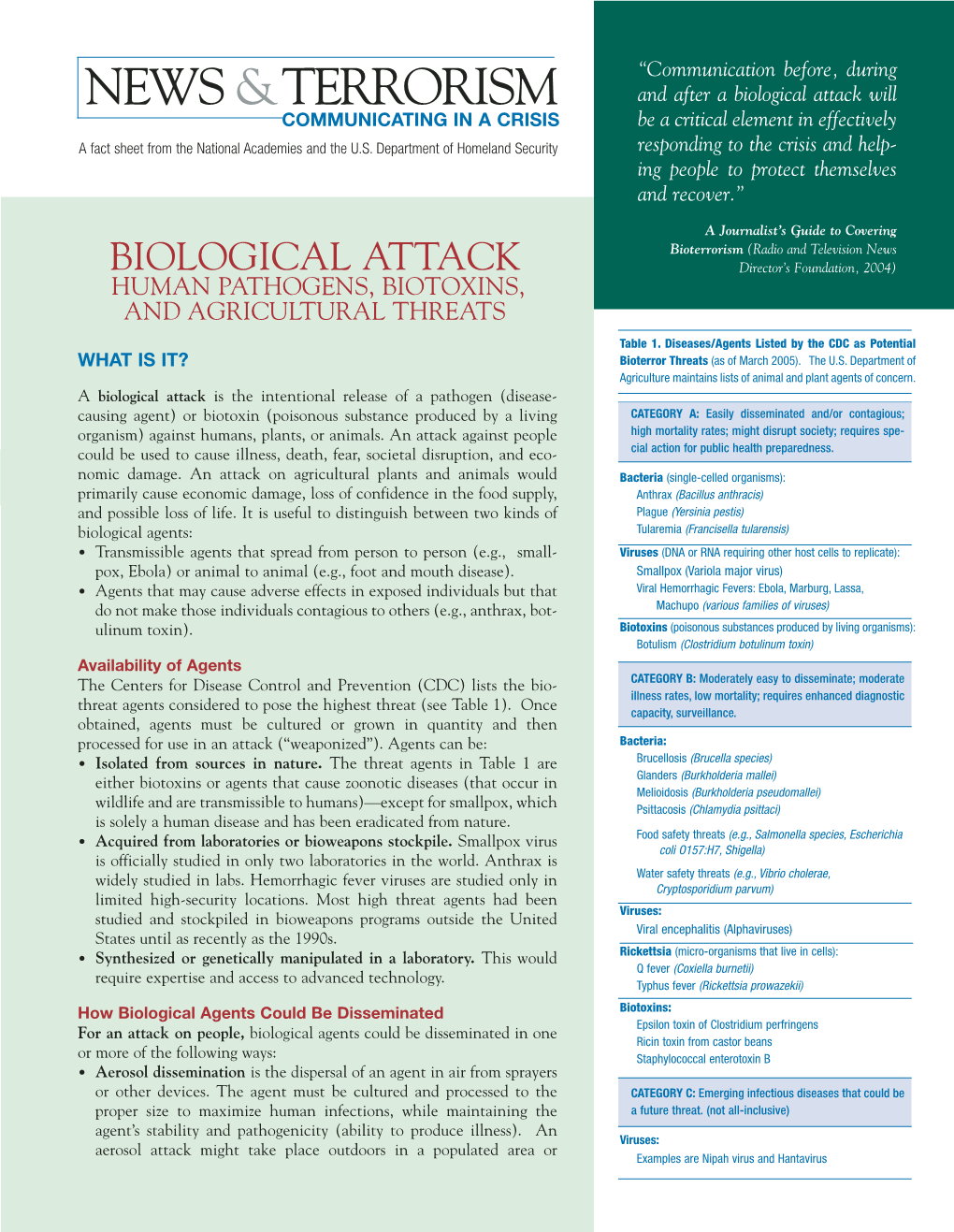 Communicating in a Crisis: Biological Attack