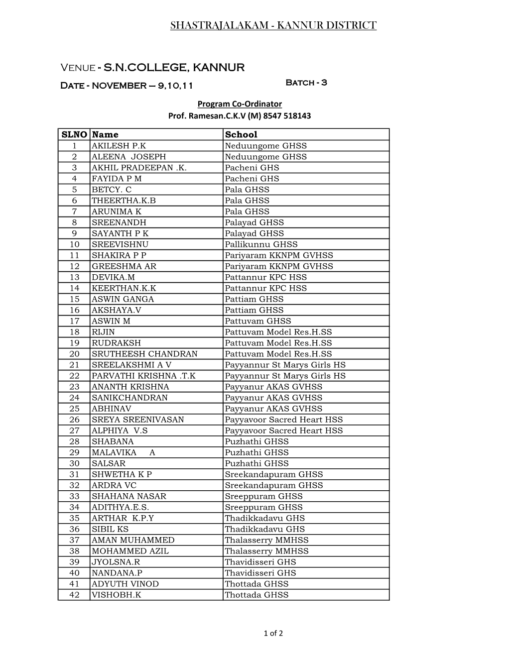 Shastrajalakam - Kannur District