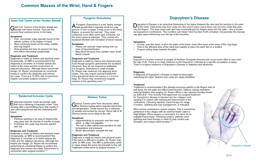 Common Masses of the Wrist, Hand & Fingers