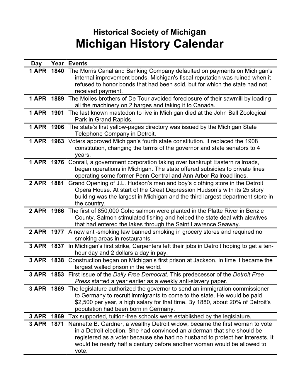 Historical Society of Michigan Michigan History Calendar