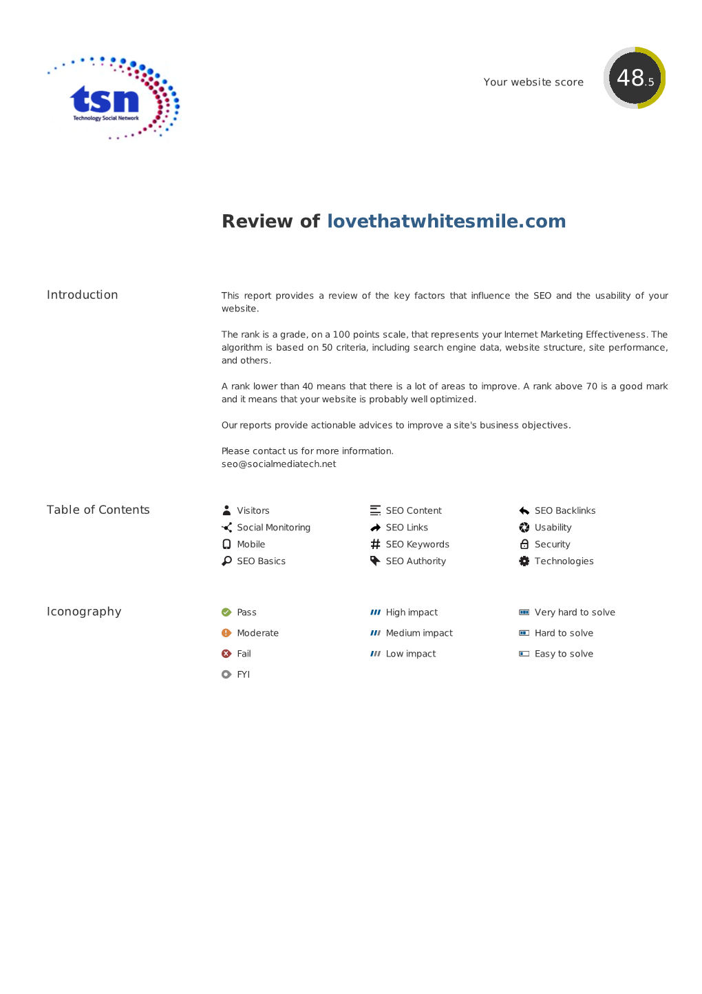 Review of Lovethatwhitesmile.Com
