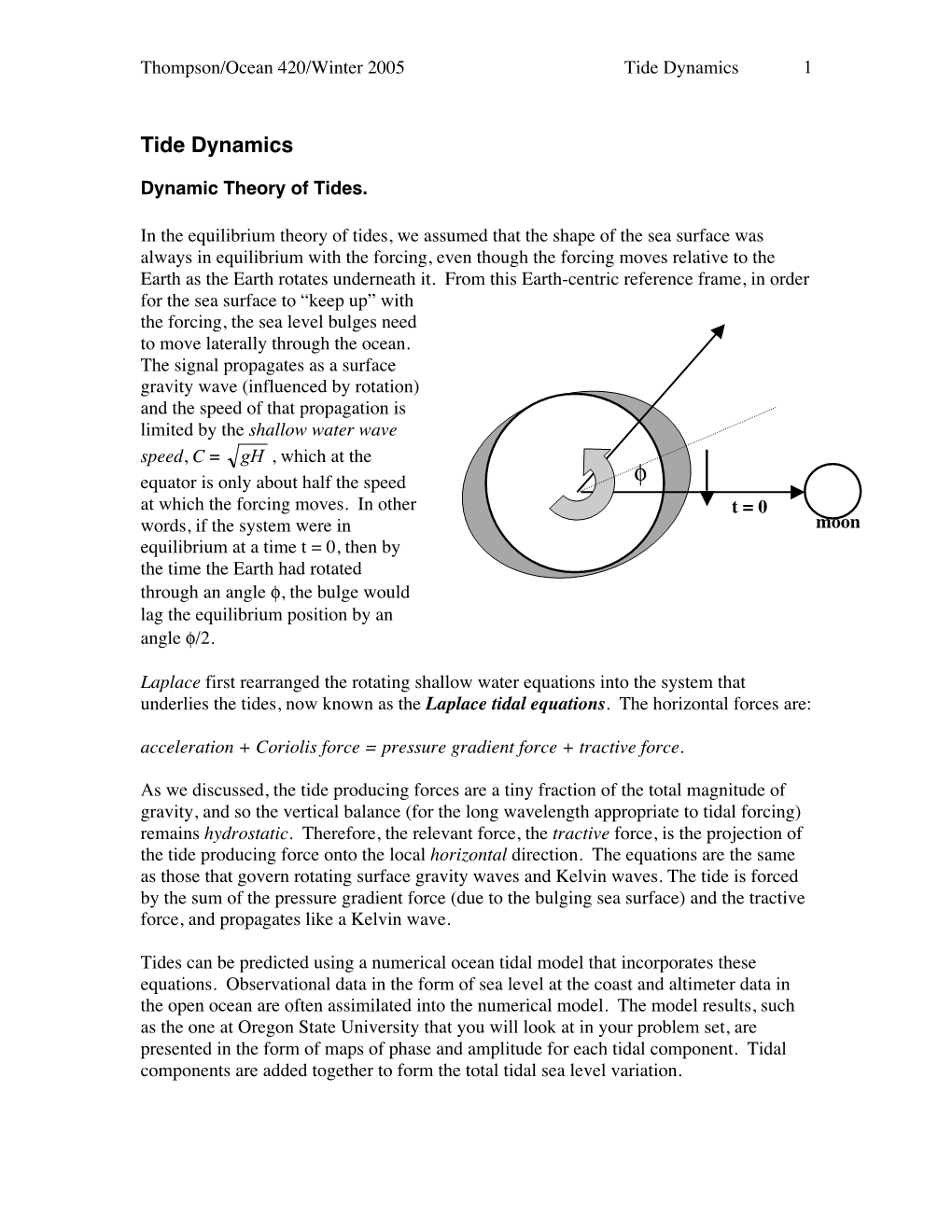 Thompson/Ocean 420/Winter 2005 Tide Dynamics 1