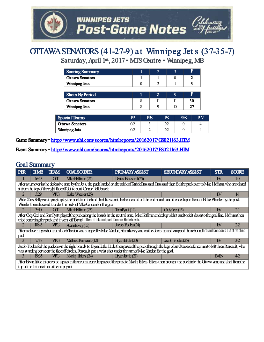 OTTAWA SENATORS (41-27-9) at Winnipeg Jets (37-35-7) Saturday, April 1St, 2017 MTS Centre Winnipeg, MB