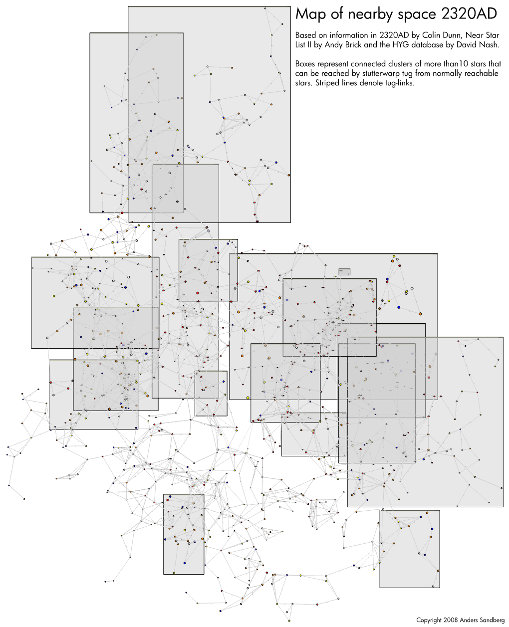 Map Showing the Clusters That Can Be Reached Using One