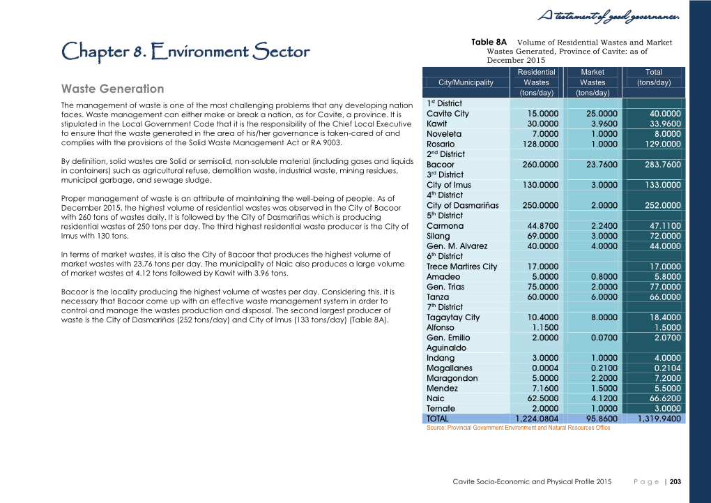 Chapter 8. Environment Sector