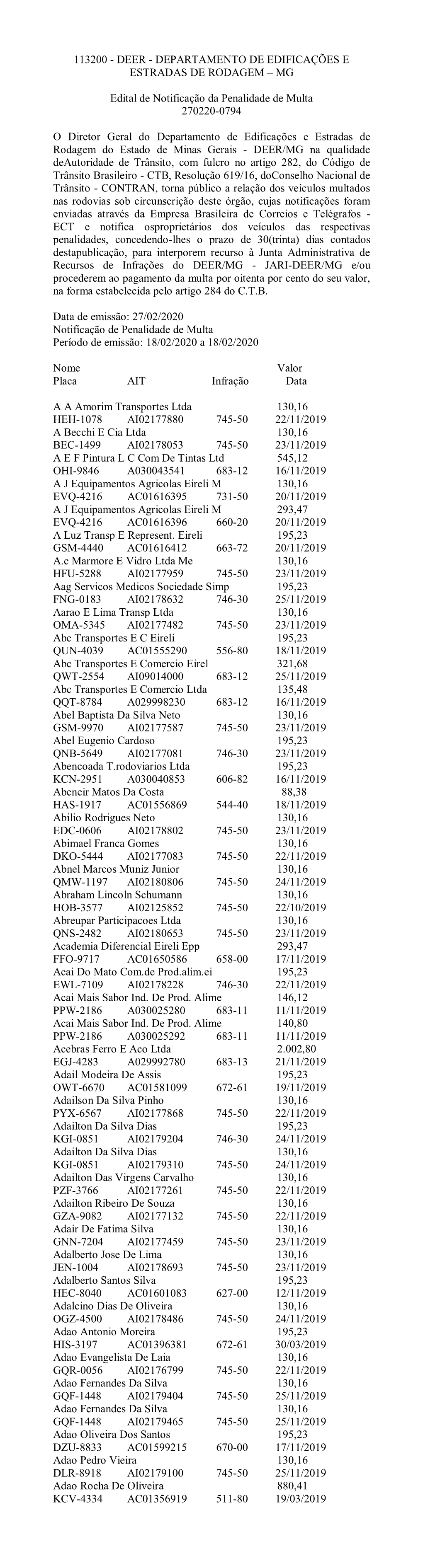 MG Edital De Notificação Da Penalidade De Multa