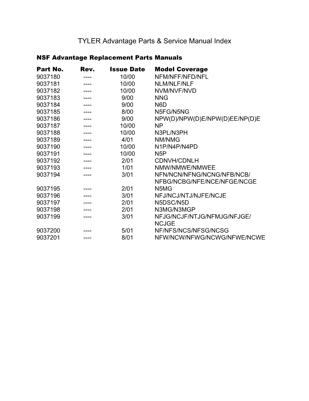 TYLER Advantage Parts Manual Cross Reference Index