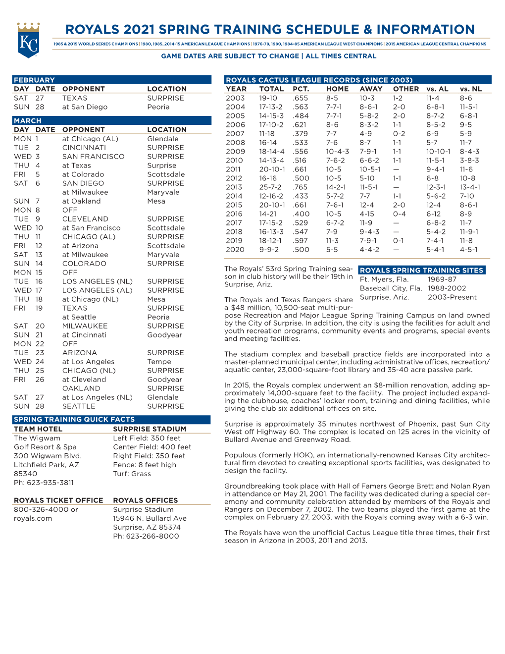 Royals 2021 Spring Training Schedule & Information