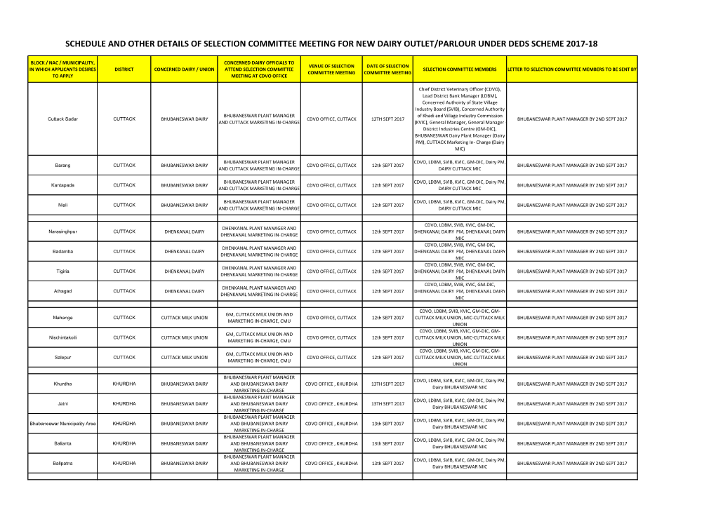Schedule and Other Details of Selection Committee Meeting for New Dairy Outlet/Parlour Under Deds Scheme 2017-18
