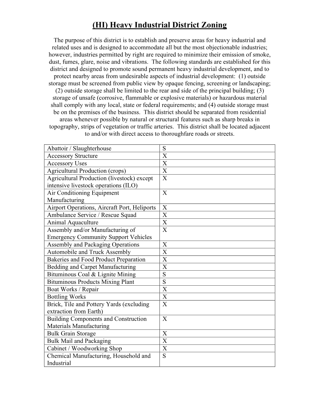 (HI) Heavy Industrial District Zoning