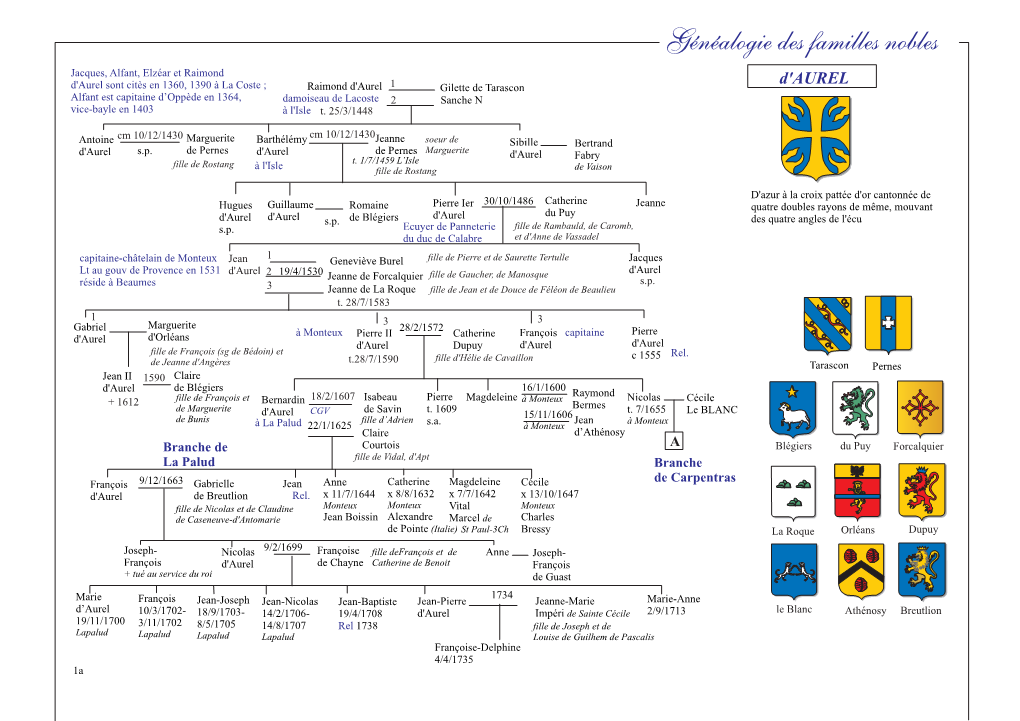 Généalogie Des Familles Nobles