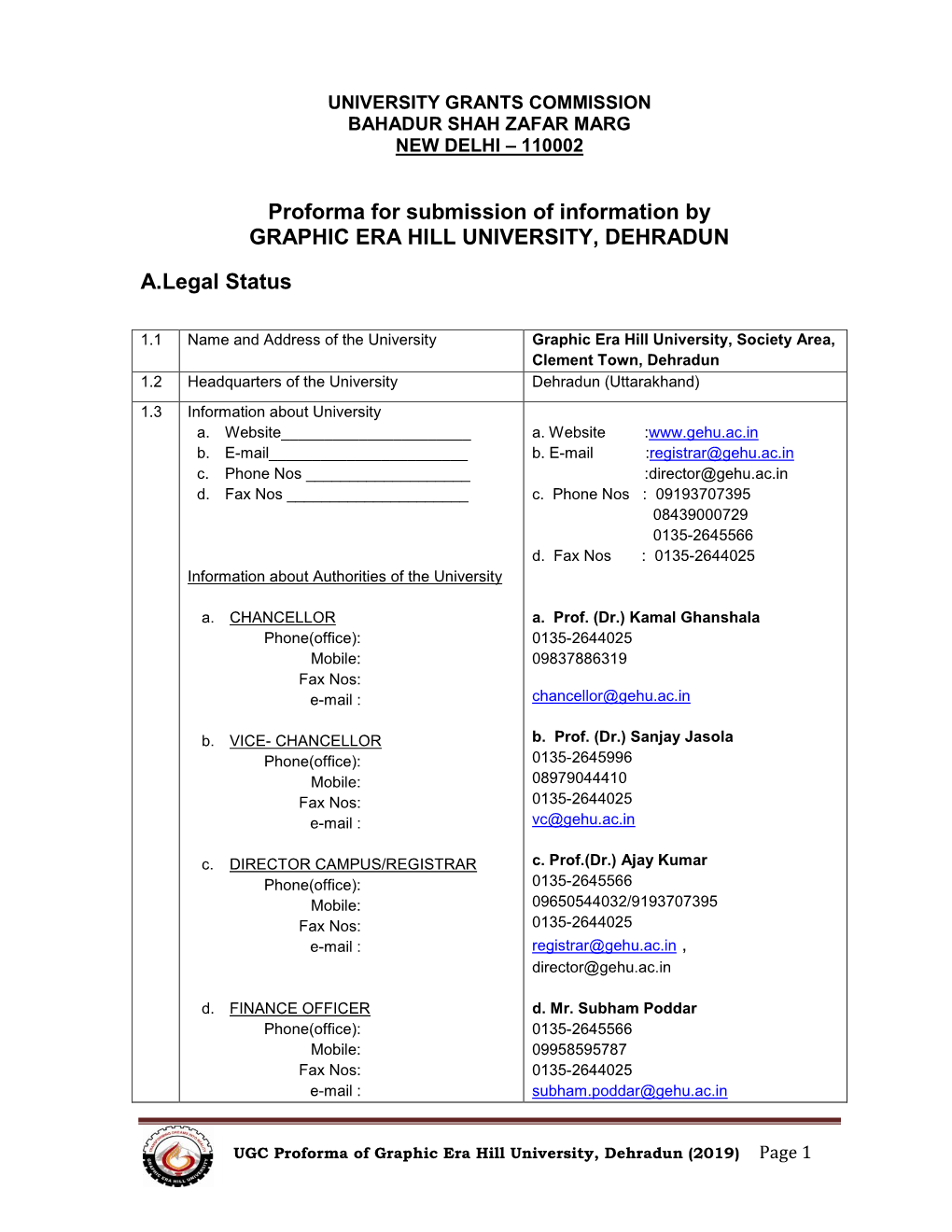 Proforma for Submission of Information by GRAPHIC ERA HILL UNIVERSITY, DEHRADUN