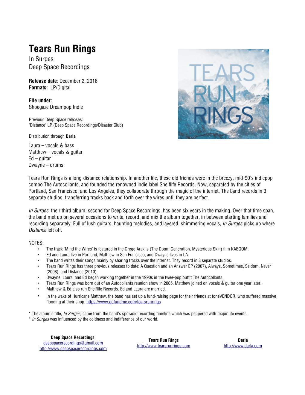 Tears Run Rings in Surges Deep Space Recordings