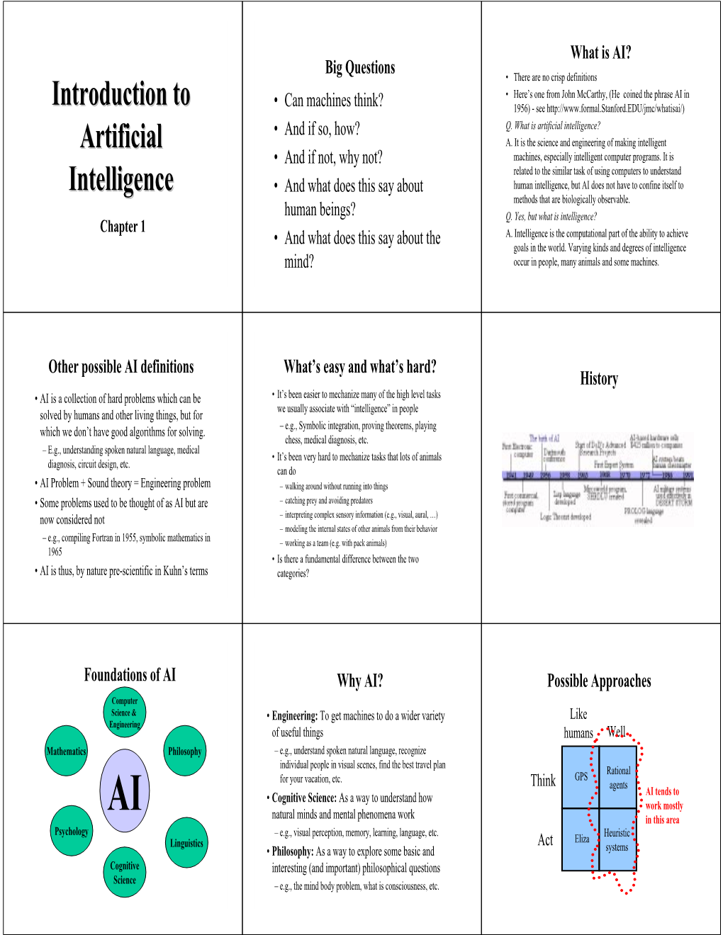 Introduction to Artificial Intelligence