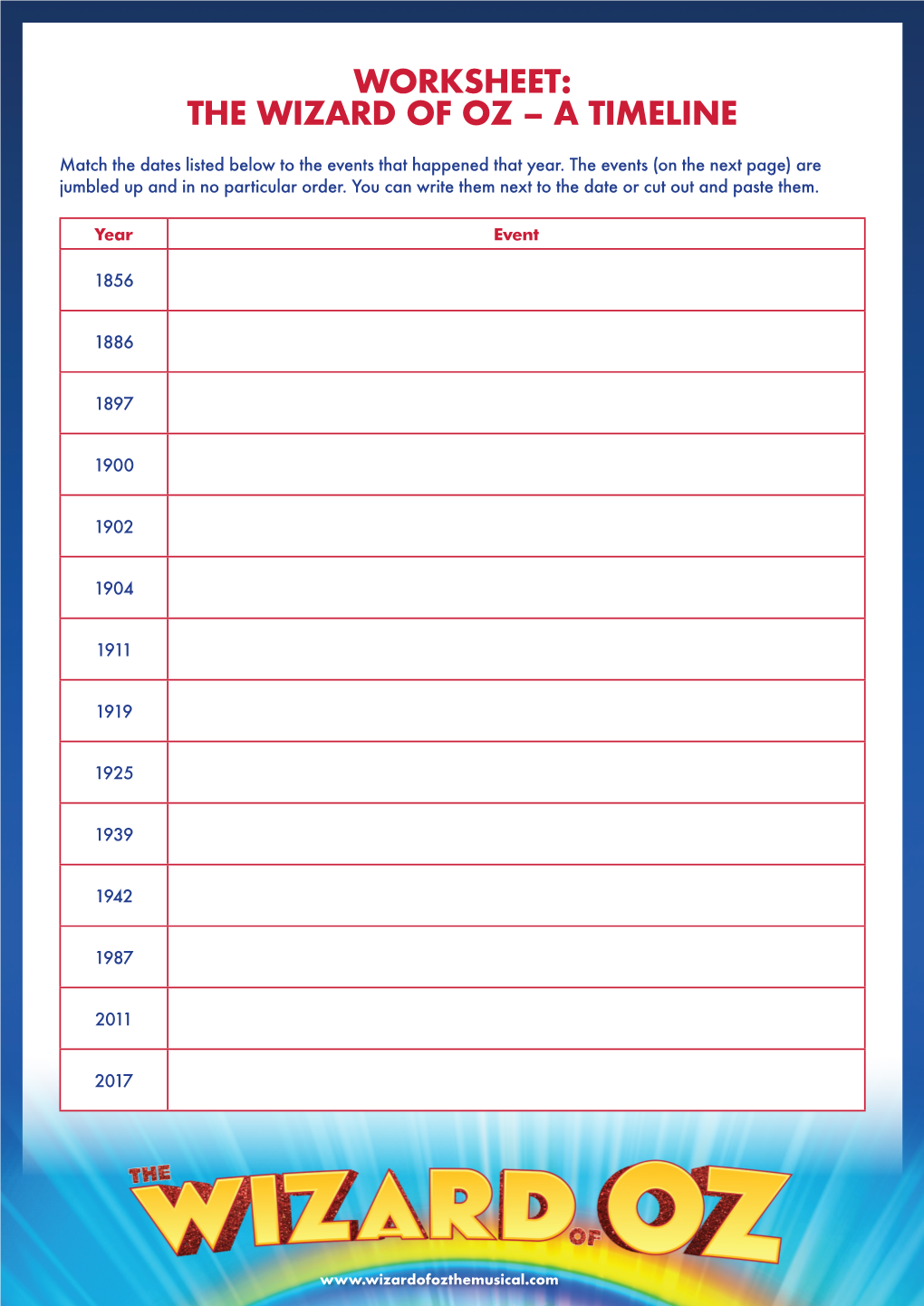 Worksheet: the Wizard of Oz – a Timeline
