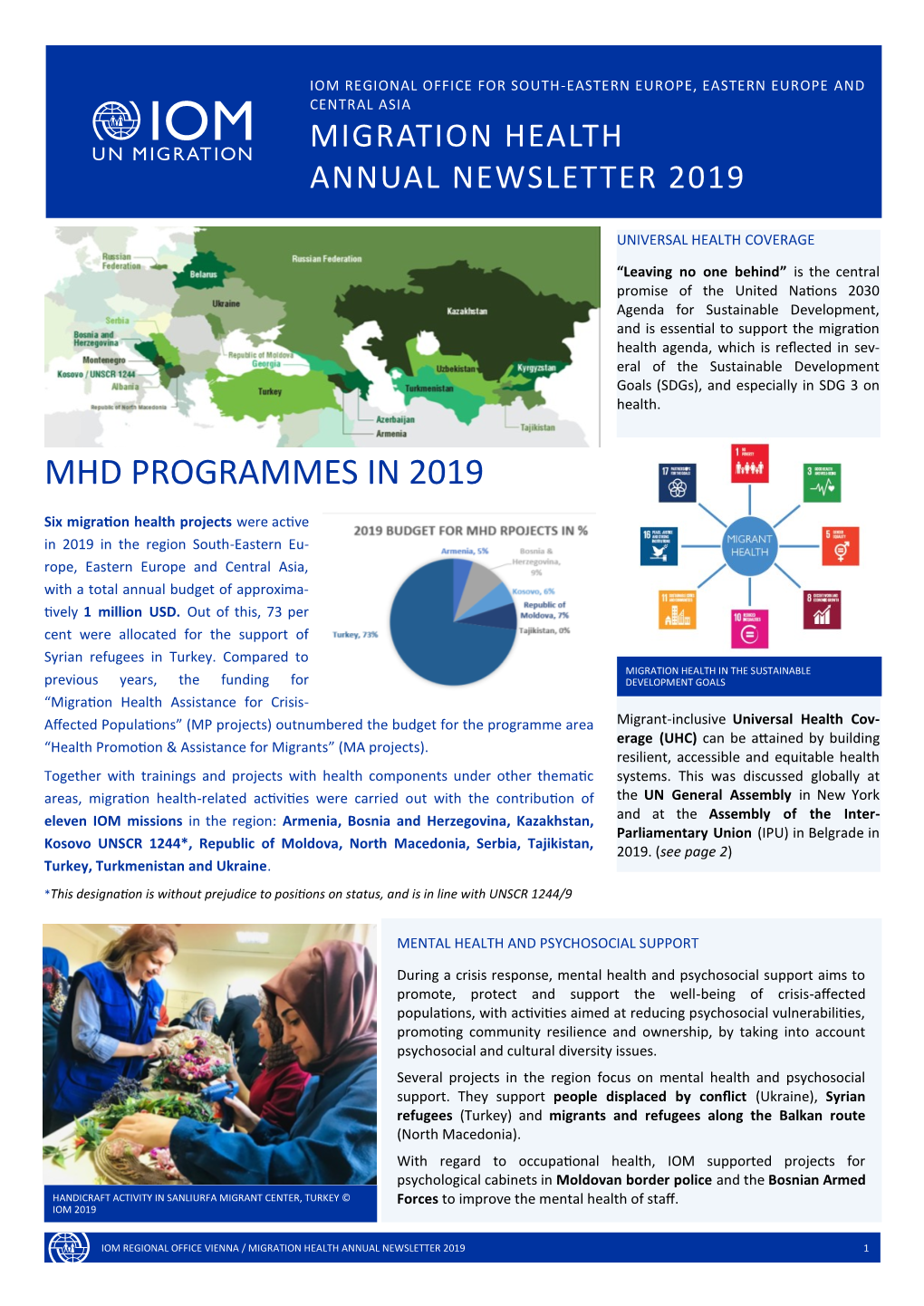 Mhd Programmes in 2019