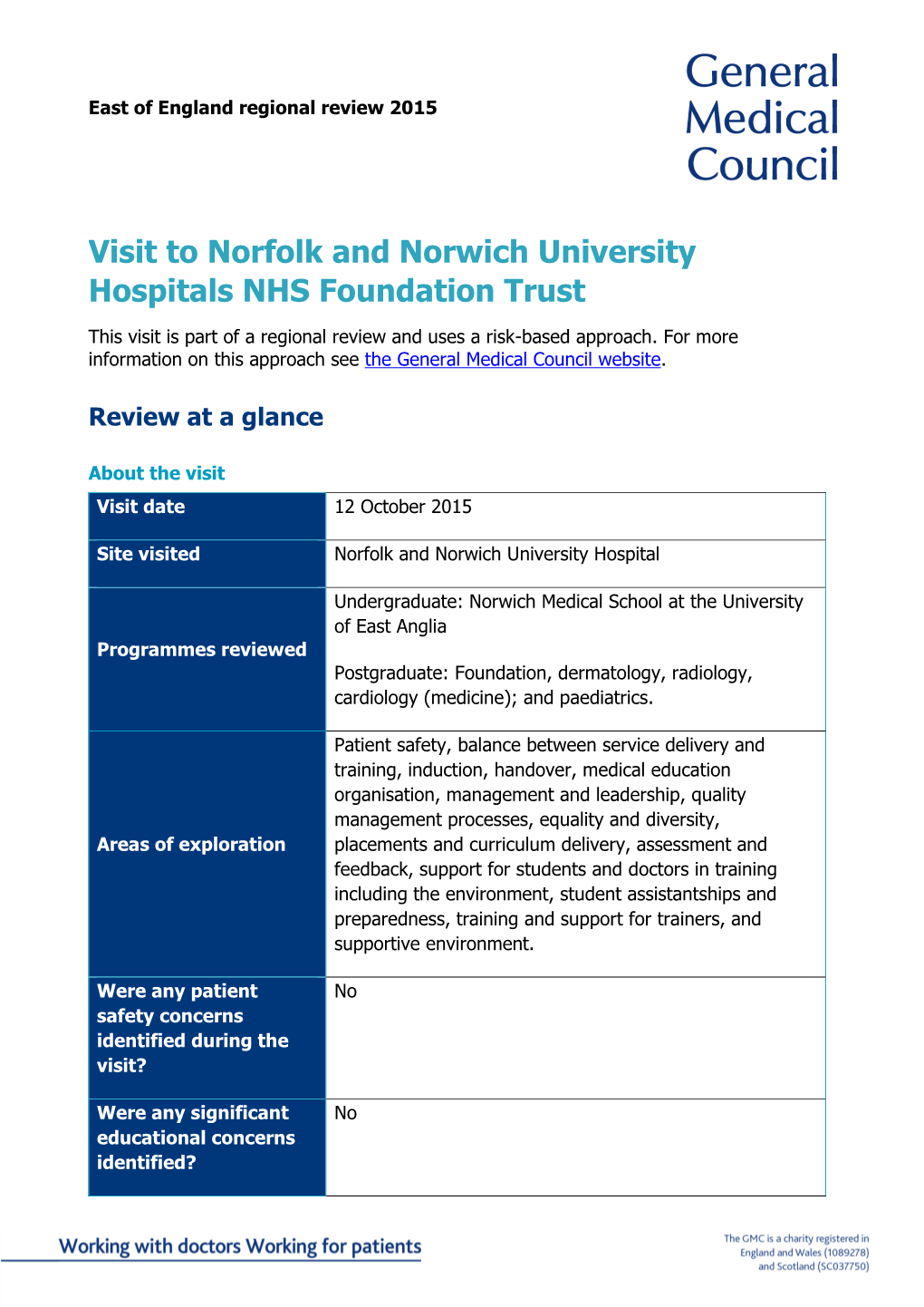 Visit to Norfolk and Norwich University Hospitals NHS Foundation Trust