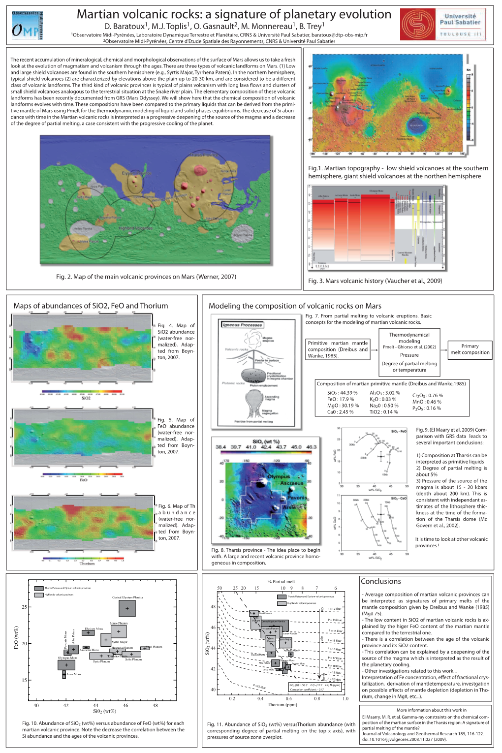 Martian Volcanic Rocks: a Signature of Planetary Evolution D