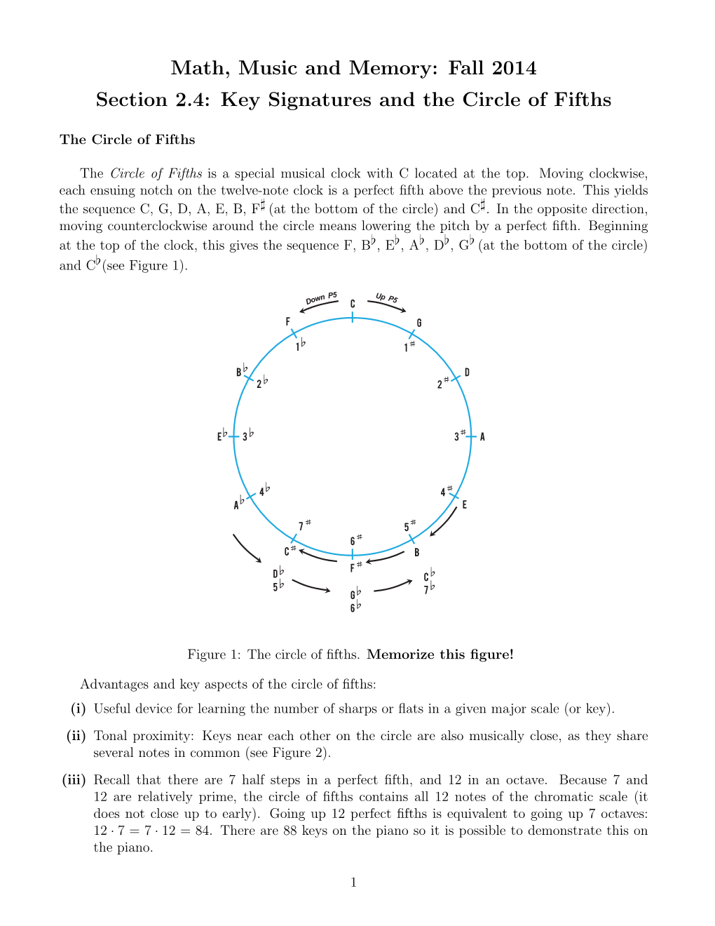 Fall 2014 Section 2.4: Key Signatures and the Circle of Fifths