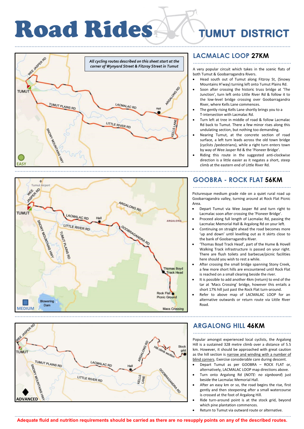 Road Rides TUMUT DISTRICT ………………………………………………………………………………………………………………………………………………………………